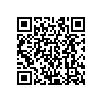 CRCW04021M00FKEDHP QRCode