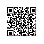 CRCW04021M00FKEE QRCode