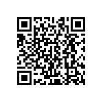 CRCW04021M00JNEDHP QRCode