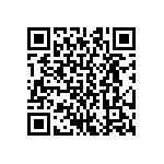 CRCW04021M15FKED QRCode