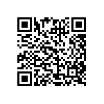 CRCW04021M20JNTD QRCode