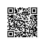 CRCW04021M33FKTD QRCode