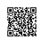 CRCW04021M65FKED QRCode