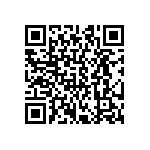 CRCW04021M65FKTD QRCode