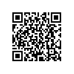 CRCW04021M82FKED QRCode