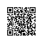 CRCW04021M82FKTD QRCode