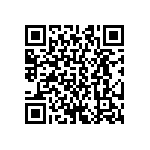 CRCW04021M96FKED QRCode