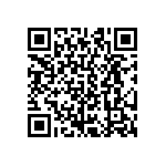 CRCW04021R05FNED QRCode