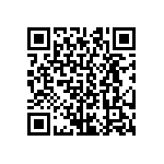 CRCW04021R10FNED QRCode