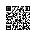 CRCW04021R20JNEDHP QRCode