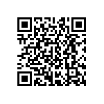 CRCW04021R24FKEDHP QRCode