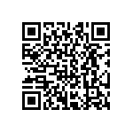 CRCW04021R24FKTD QRCode