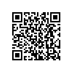 CRCW04021R50FKED QRCode