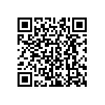 CRCW04021R50JNEDHP QRCode