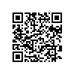 CRCW04021R58FKED QRCode