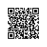 CRCW04021R60FNTD QRCode