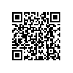 CRCW04021R60JNEDHP QRCode