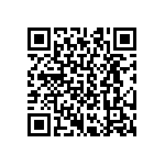 CRCW04021R65FKED QRCode