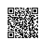 CRCW04021R74FKEDHP QRCode