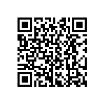 CRCW04021R74FNED QRCode