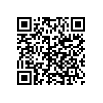 CRCW040220K0DHEDP QRCode