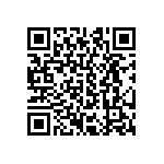 CRCW040220R5FKED QRCode