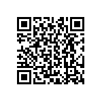 CRCW0402240KJNED QRCode