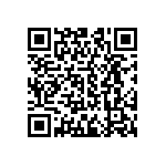 CRCW040224K0CHEDP QRCode