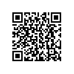 CRCW040224K0JNED QRCode