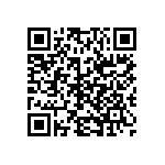 CRCW040224K3DKEDP QRCode