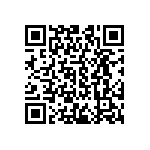 CRCW040224K9DKEDP QRCode