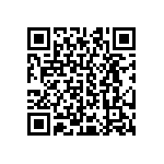 CRCW040224R0JNED QRCode