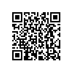 CRCW040224R3FKTD QRCode