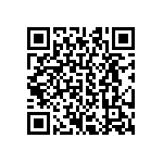 CRCW040225R5FKED QRCode