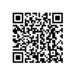 CRCW040227R4FKEDHP QRCode
