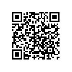 CRCW040228K0CHEDP QRCode