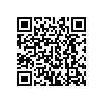 CRCW040228K0FKEDHP QRCode