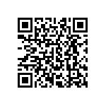 CRCW040228R7FKEDHP QRCode