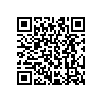 CRCW04022R21FKED QRCode