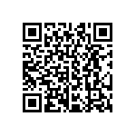 CRCW04022R21FNTD QRCode