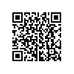 CRCW04022R32FNED QRCode