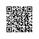 CRCW04022R55FKEDHP QRCode