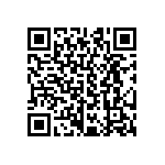 CRCW04022R61FNED QRCode