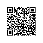 CRCW04022R67FKEDHP QRCode