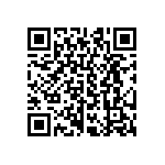 CRCW04022R67FNED QRCode
