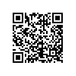 CRCW040232R4FKEDHP QRCode