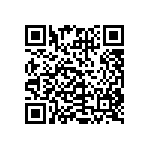 CRCW040233K0FKED QRCode