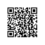 CRCW04023M00FKED QRCode