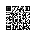 CRCW04023R30JNED QRCode