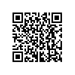 CRCW04023R32FKED QRCode